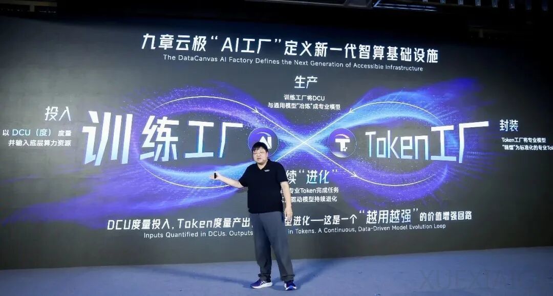 堆了一仓库GPU，却生产不出专业智能？九章云极用AI工厂给出解答