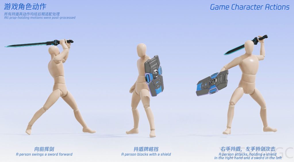 3D数字人骨骼觉醒：腾讯混元开源十亿参数3D人体动作生成新SOTA