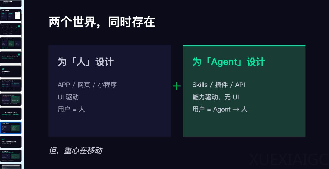 第一个同时为人类和Agent设计的AI视频产品，它叫，LibTV。