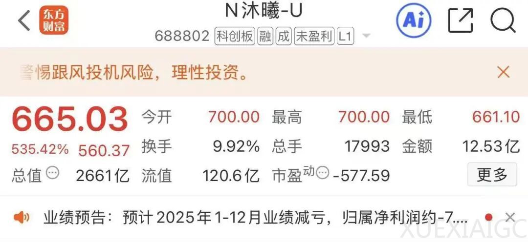 刚刚，沐曦上市，开盘暴涨超500%