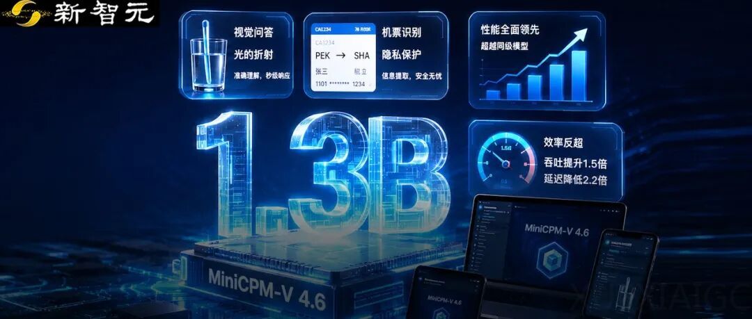 清华系团队出手！一张 4090 即可「爆改」，1.3B小钢炮震撼开源