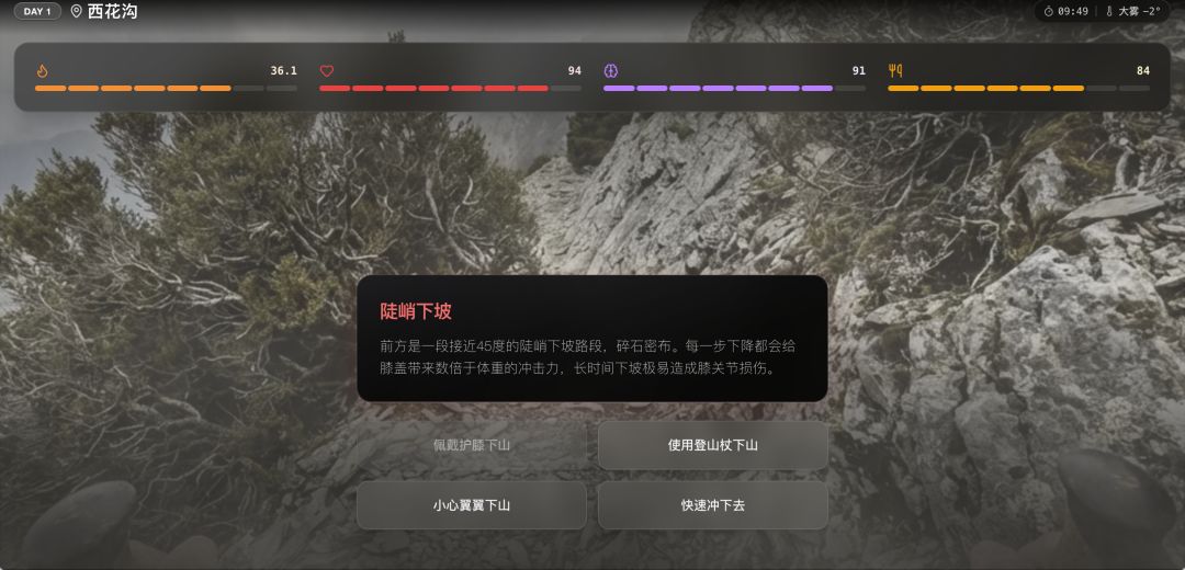 爆火“赛博鳌太线”模拟器实测：开局一万块猛配装备，我却只活了四天......