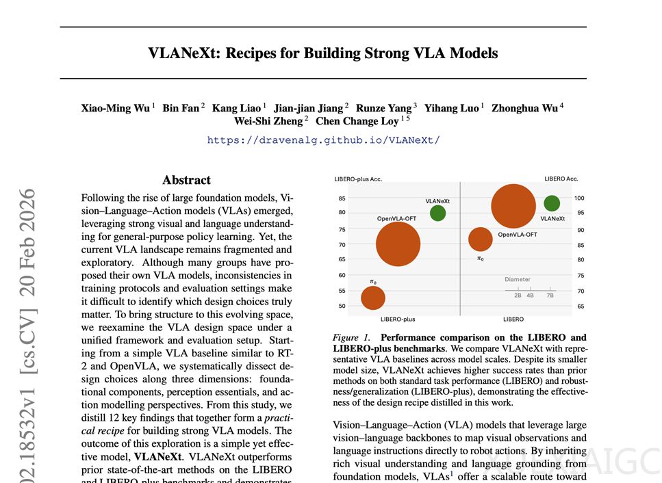 想入局VLA却不知从何下手？NTU&中大开源「终极菜谱」：从基座到频域建模，每一步都有实验支撑