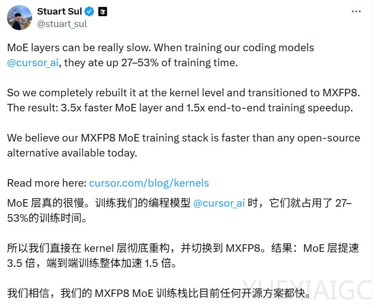 Cursor为Blackwell从零构建MXFP8内核,MoE层提速3.5倍,端到端训练提速1.5倍