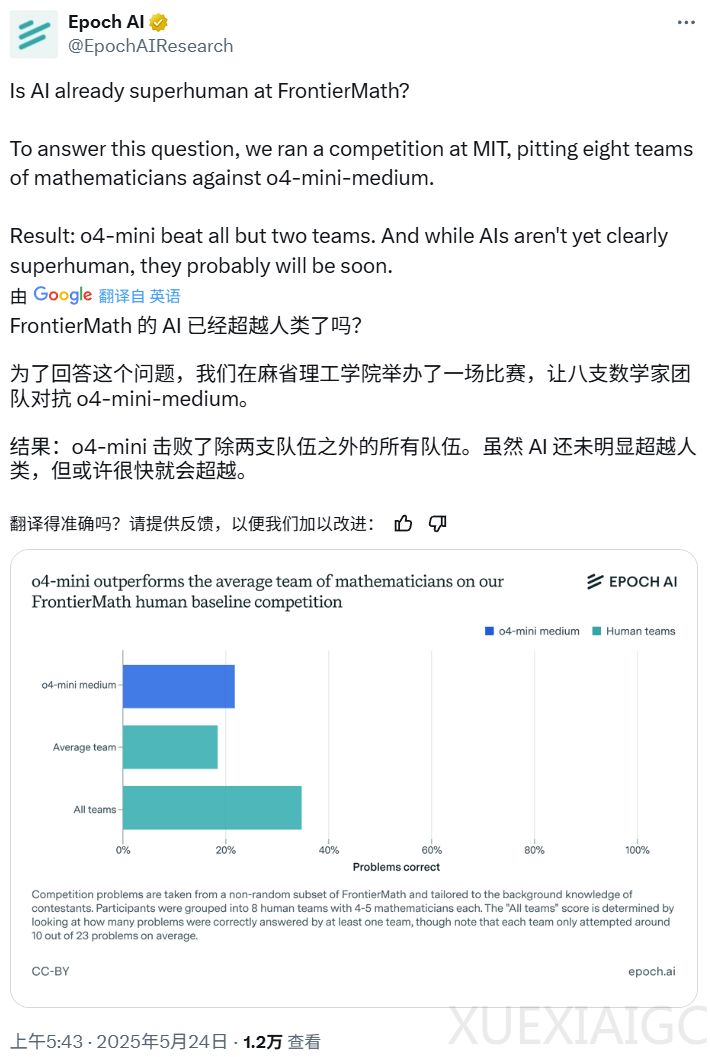 40位数学家组成8队与o4-mini-medium比赛,6队败北