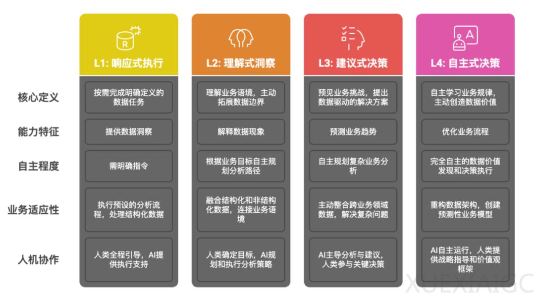 Agent 如何在企业里落地?我们和火山引擎聊了聊