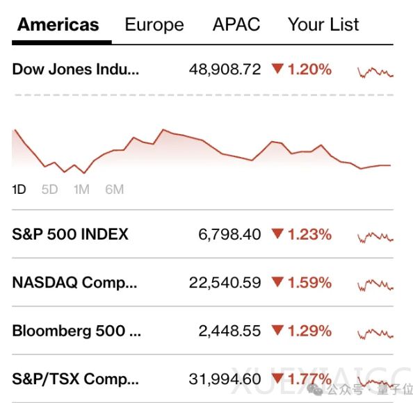 9B端侧开源模型跑通百万上下文，面壁全新稀疏-线性混合注意力架构SALA立功了！