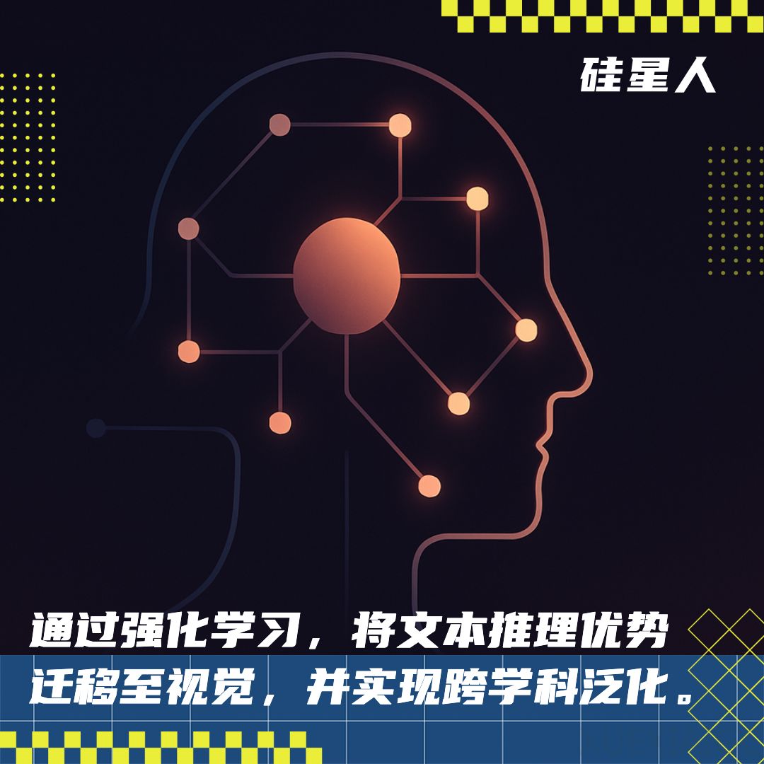 高考数学142分,多学科推理MMMU跑分76.0直逼人类专家,Skywork R1V 3.0用强化学习探索跨学科推理