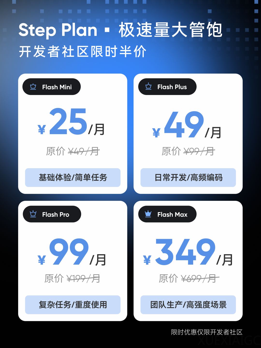 感谢 OpenClaw，国产大模型终于知道怎么挣钱了