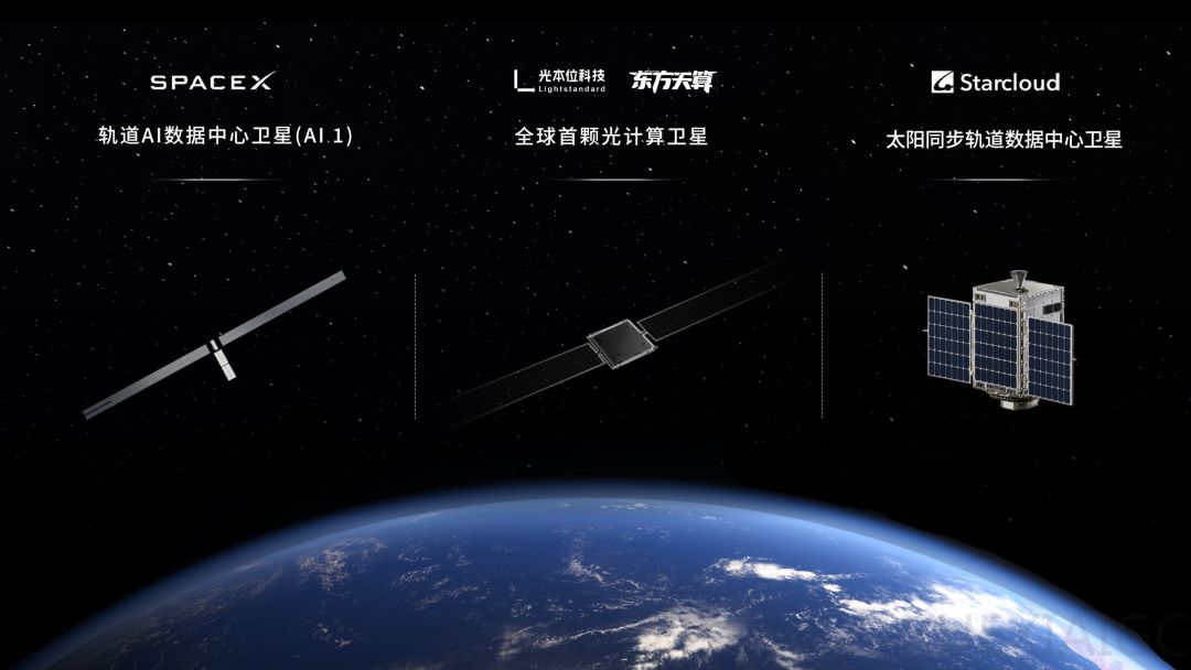 太空算力的国产答案：用光子更高效！马斯克和老黄都太绕了