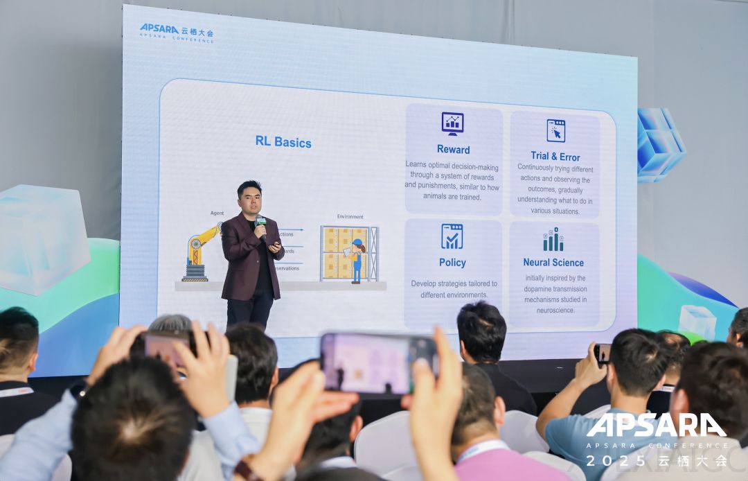 真正的AI竞争力,藏在大模型“后训练”这一步