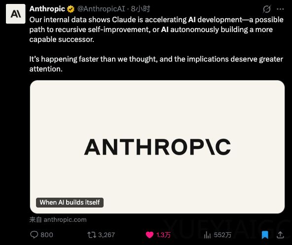 Anthropic万字长文：当AI开始构建自己，人类该何去何从？