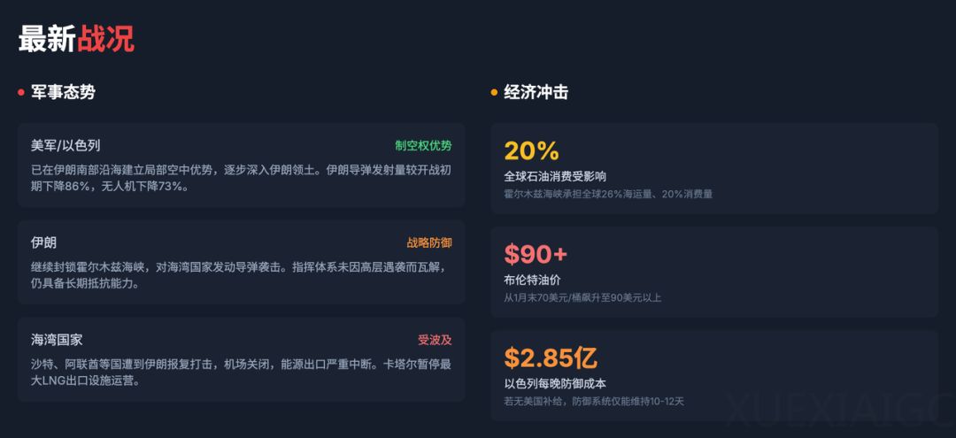 OpenClaw 这个 Skill，真的太省 Token 了。