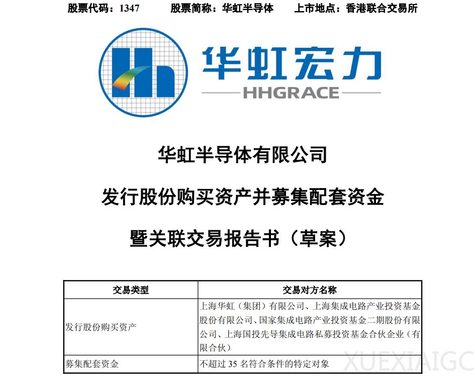 华虹半导体，重磅收购