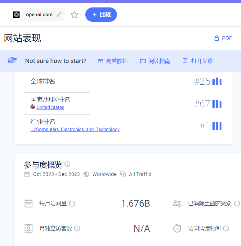 阳谋还是阴谋?ChatGPT用Mention指挥300万GPTs狙击Agent,您将如何定义您的世界