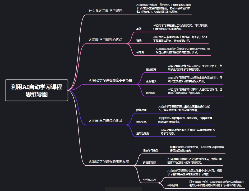明明努力学习,效果还是不行?AI 解决!