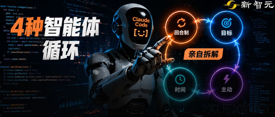 别再写提示词，Claude官方亲自教你用4种循环自动干活