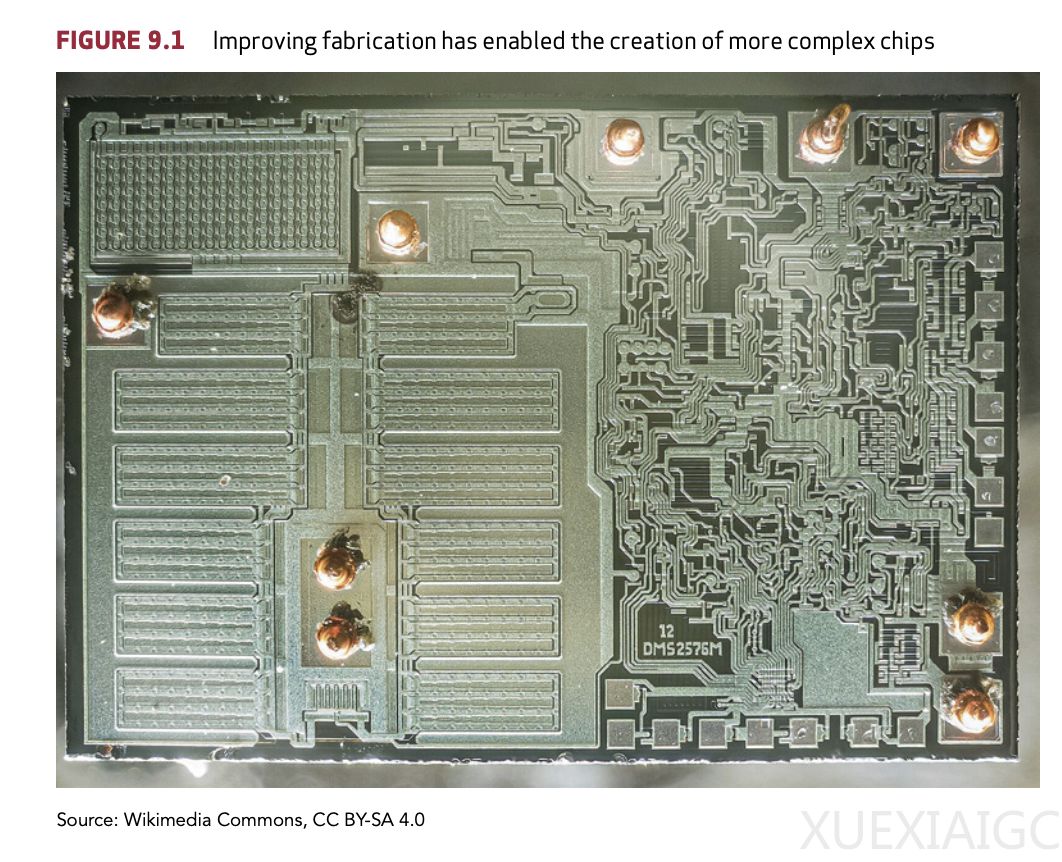 芯片，最新展望