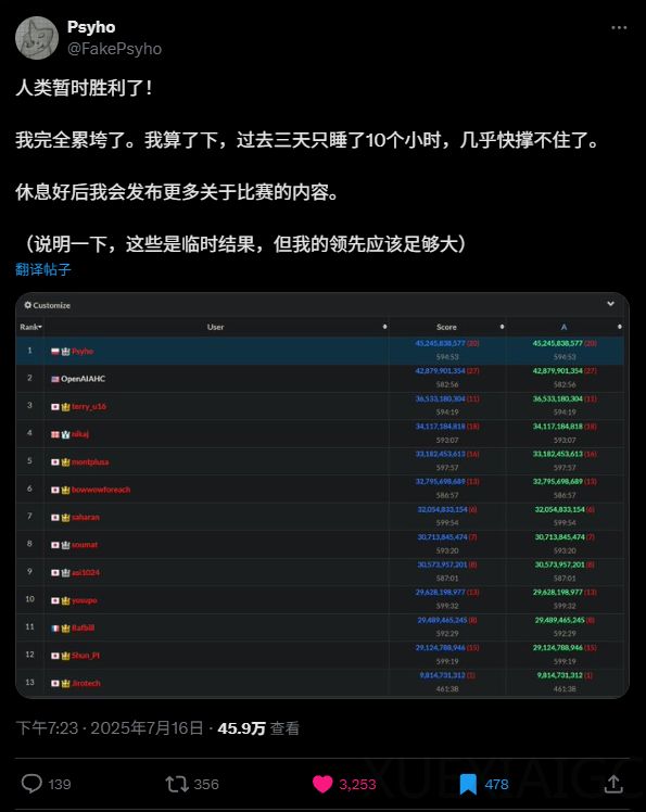 在这个世界级编程竞赛中,这可能是人类最后一次战胜AI了。