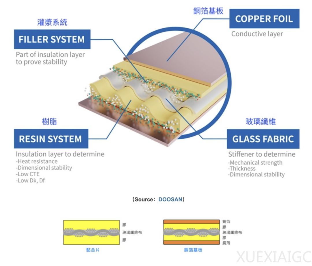 一家卖布的日本公司，卡了AI芯片脖子