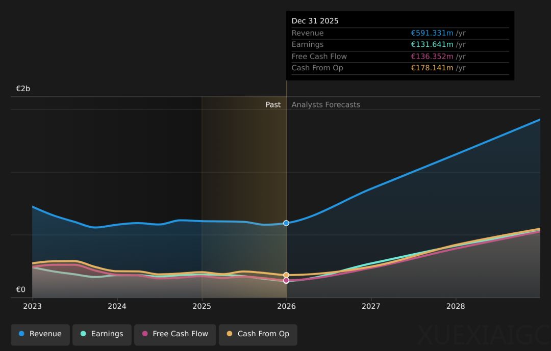 混合键合再延迟，BESI股价暴跌