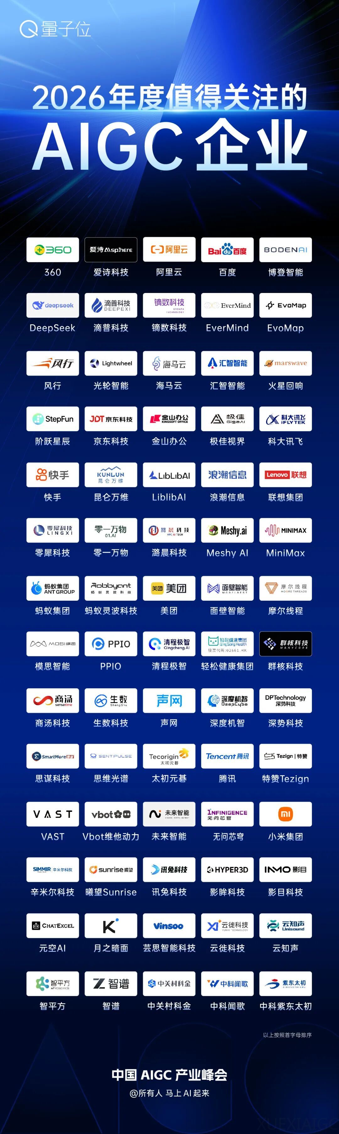 2026中国AIGC最值得关注的企业&产品图鉴来了！谁在造浪，谁在落地？