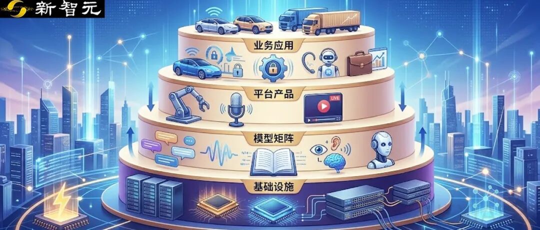 黄仁勋刚讲完AI「五层蛋糕」，他们就跑通了！算力、模型、Agent一次打穿