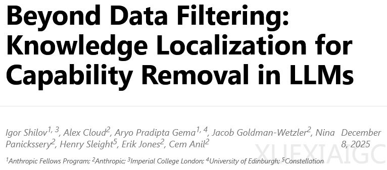 比传统方法强7倍：Anthropic物理隔离危险知识，重塑大模型安全训练范式