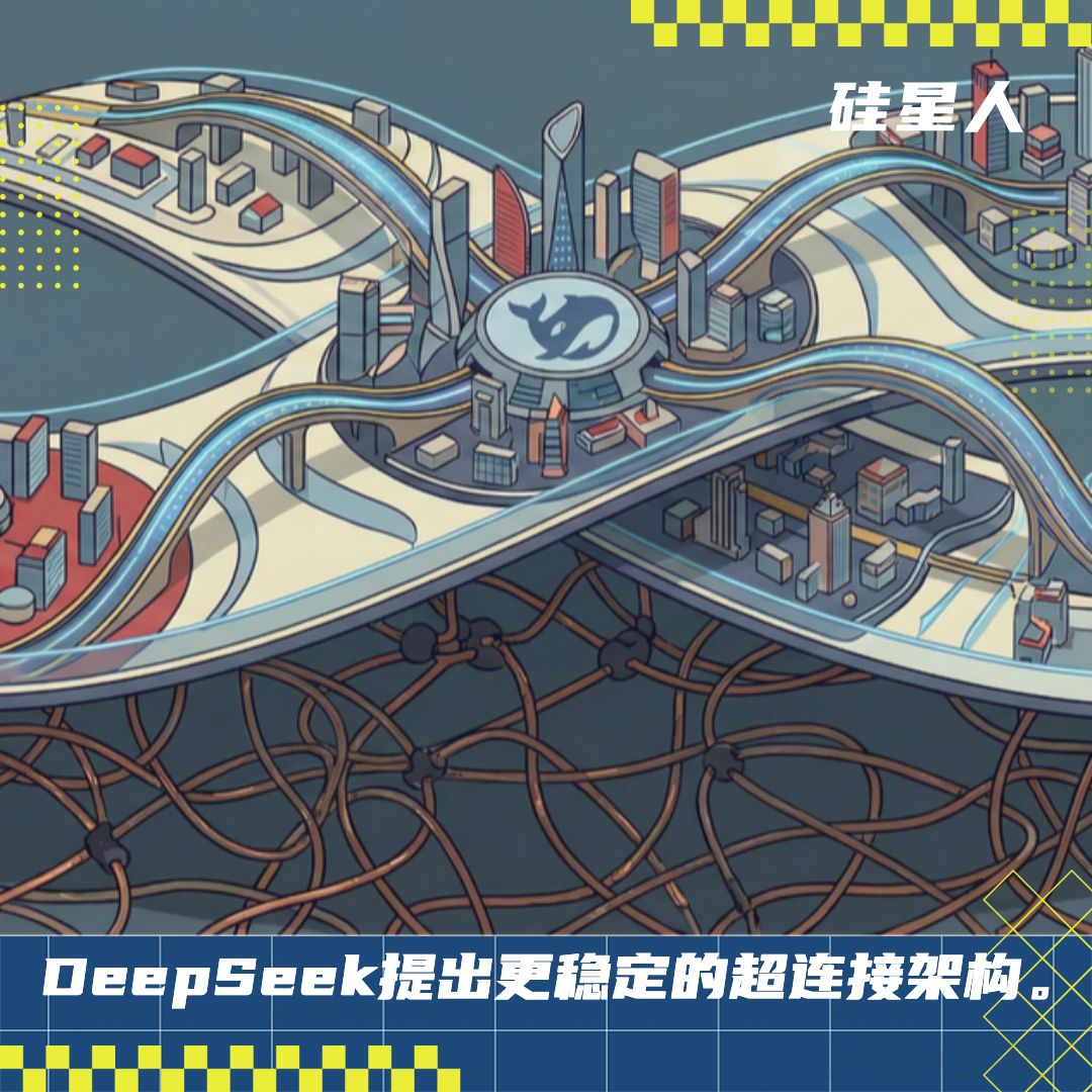 梁文锋DeepSeek新论文！接棒何恺明和字节，又稳了稳AI的“地基”