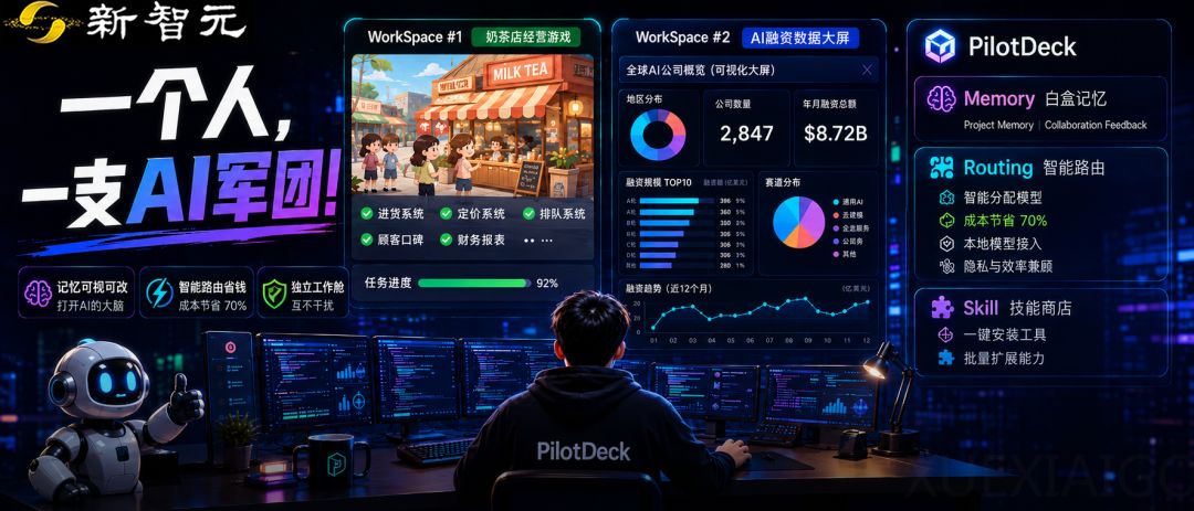 小龙虾彻底凉了？清华团队连夜开源Agent神器，Token成本狂降70%！