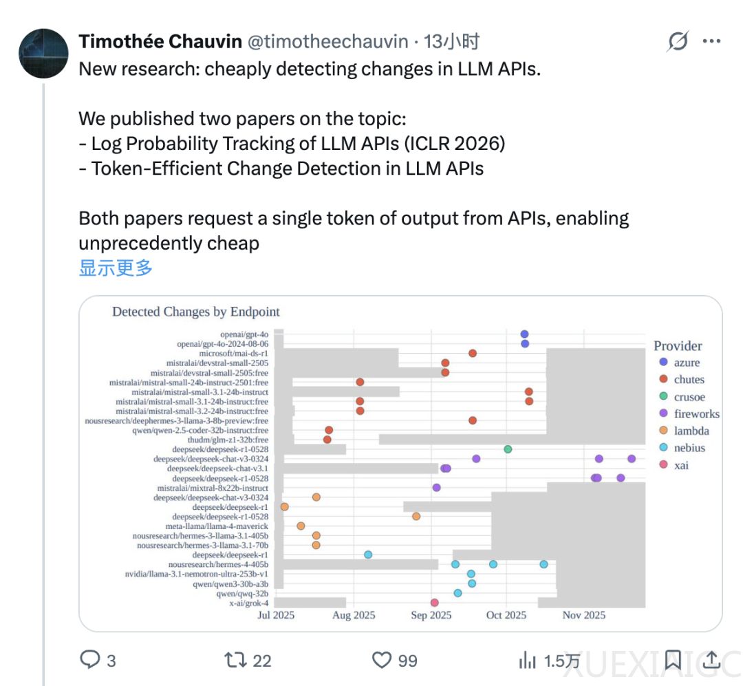 1个Token测出模型降级调包！成本砍到千分之一，API供应商的小伎俩全曝光了