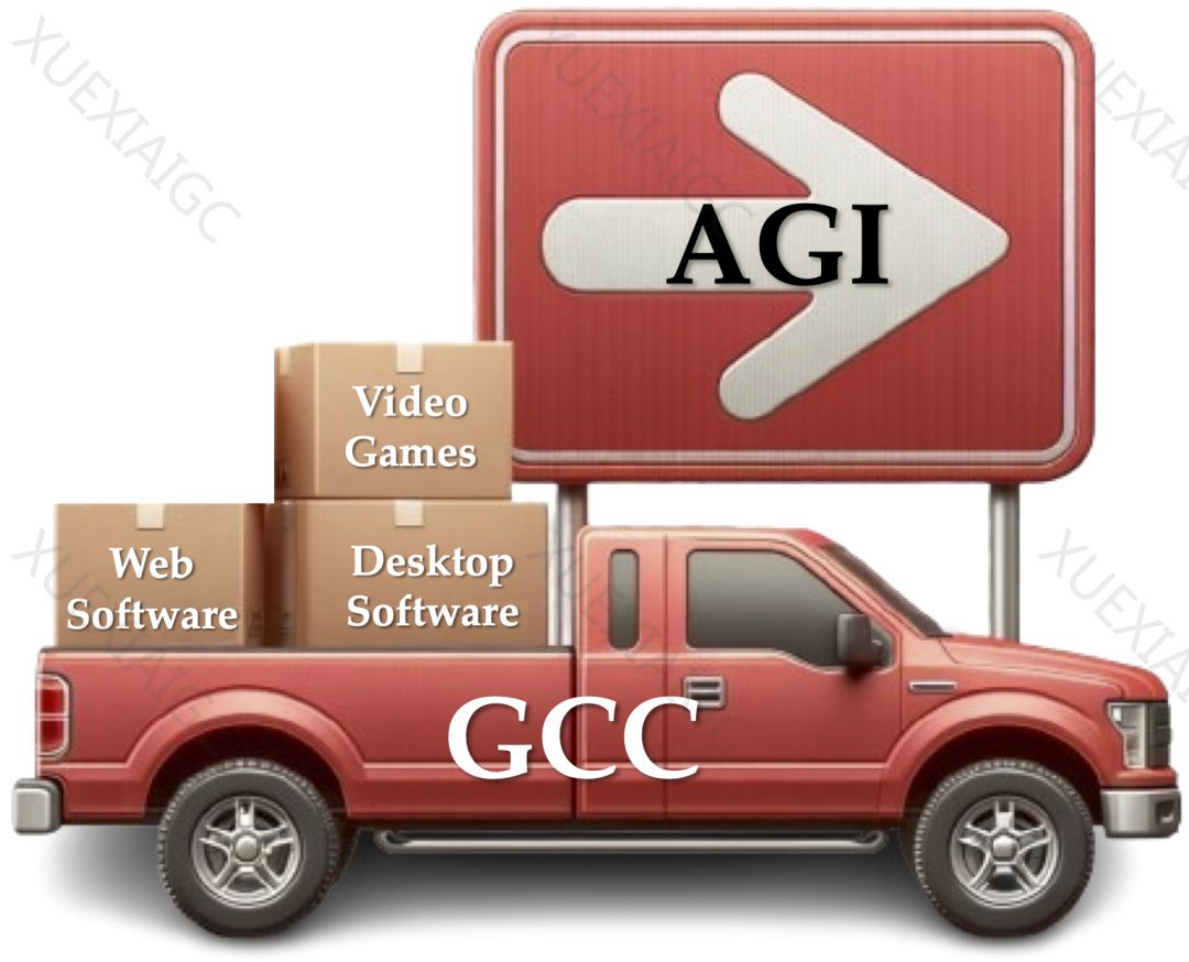 向数字世界AGI迈进!智能体已经从头开玩「荒野大镖客 2」了