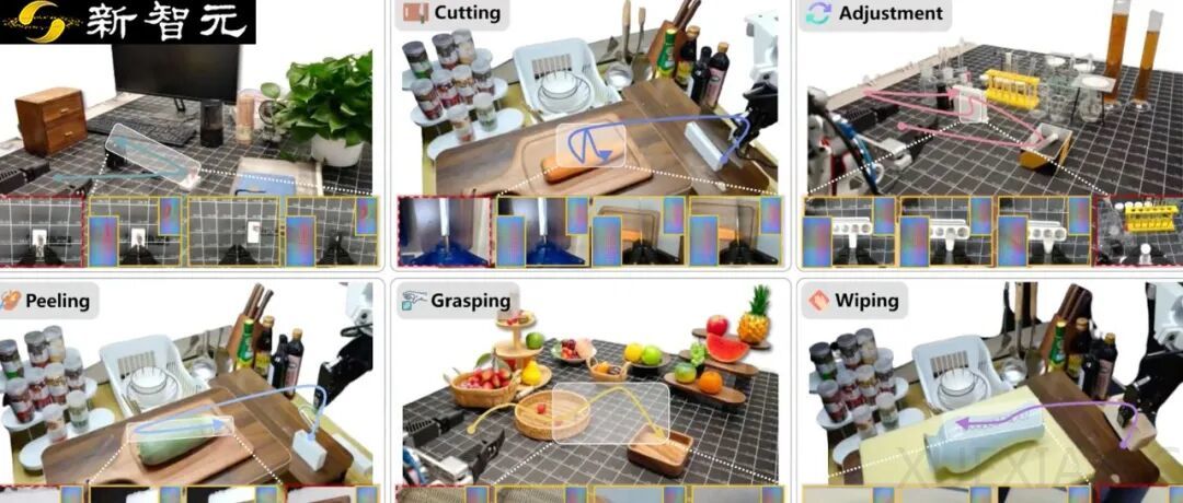 「被动感知」到「理解接触」！它石智航重磅发布OmniVTA视触觉世界模型