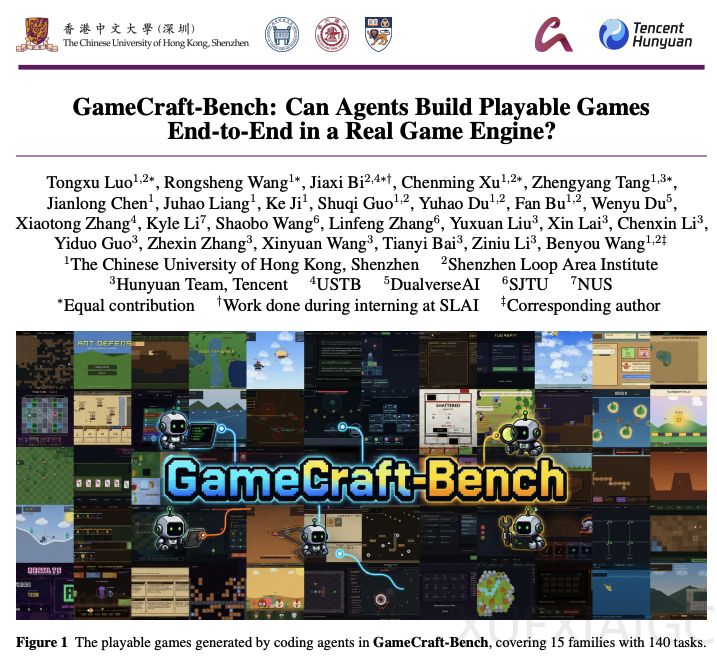 GAIR Paper 107｜高校联合腾讯发布 GameCraft-Bench：AI已能端到端开发游戏，Claude Opus 四成达到可玩水平