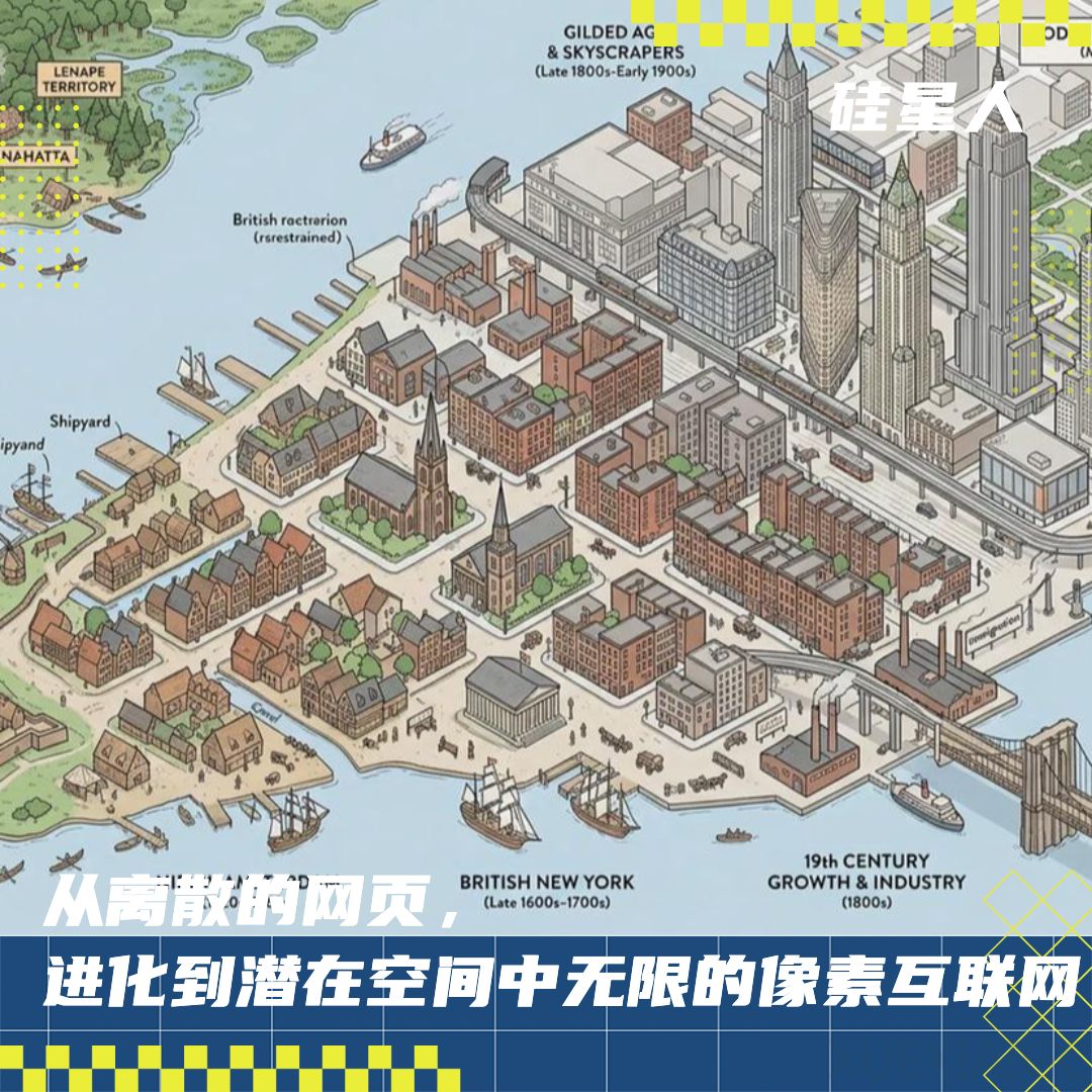 最近刷屏的Flipbook，想把互联网彻底变成实时生成的无限世界