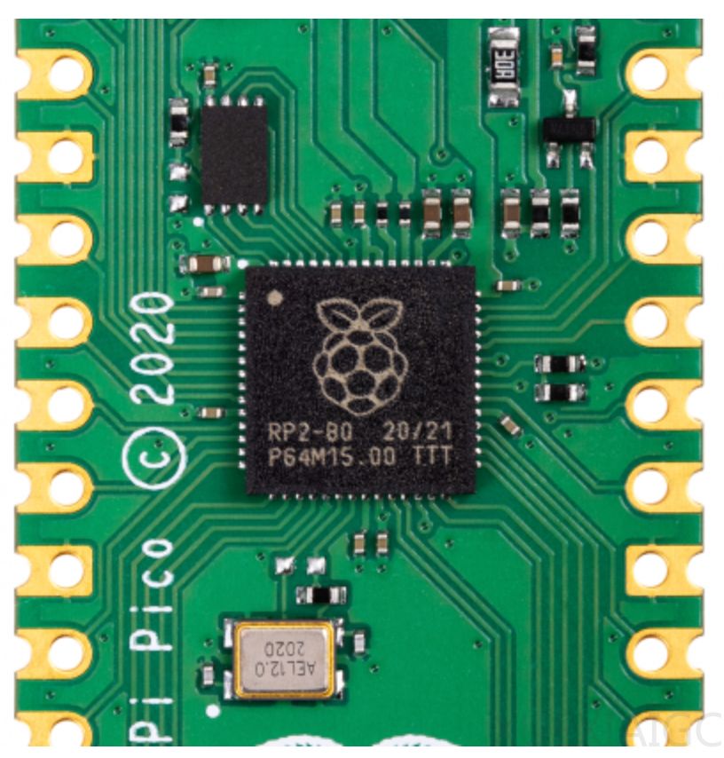 一家意想不到的MCU新贵，悄然崛起！