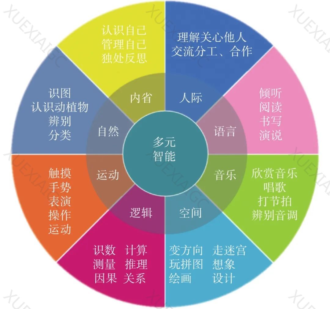 李德毅院士:论智能的困扰和释放