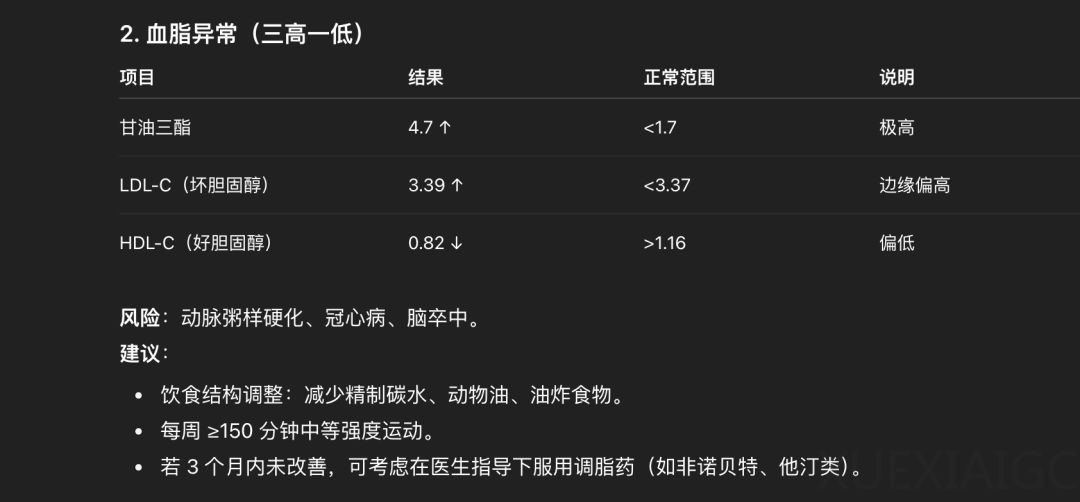 天天都在用的 11 个 AI 工具