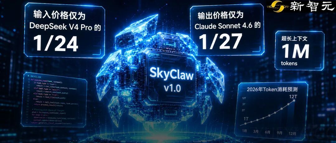 AI公司烧不起Token了！国产Agent杀出，逼近Opus 4.6还免费