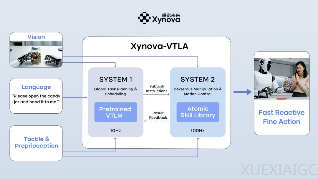 小米再出手，押注一家杭州灵巧手创企｜首发