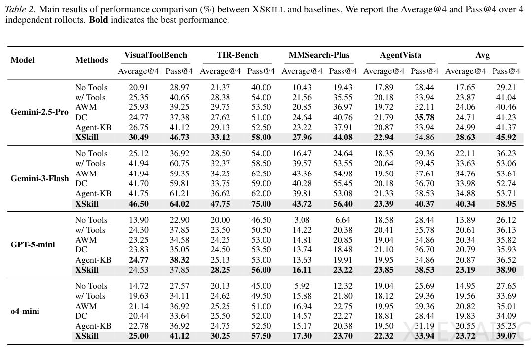 学会“吃一堑长一智