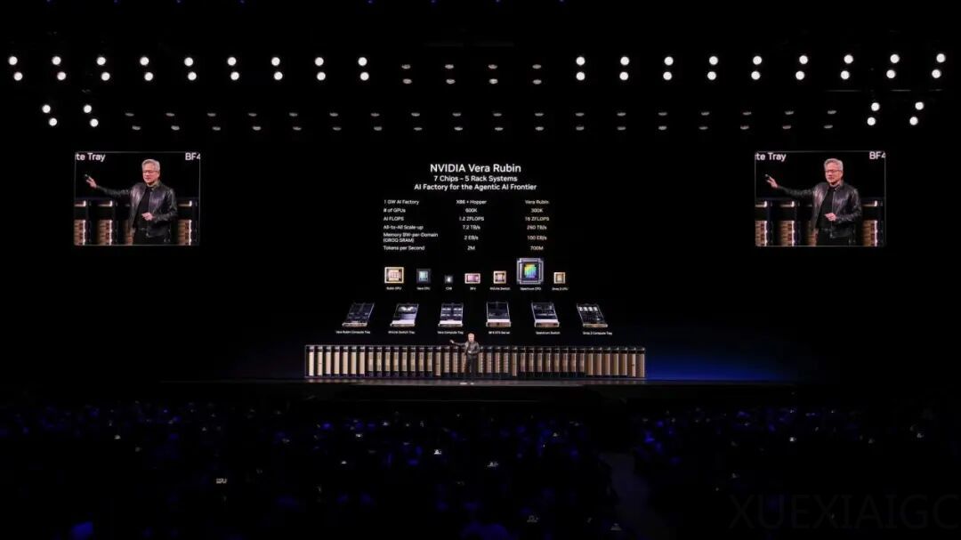 当GPU不再够用，英伟达开始押注另一种计算