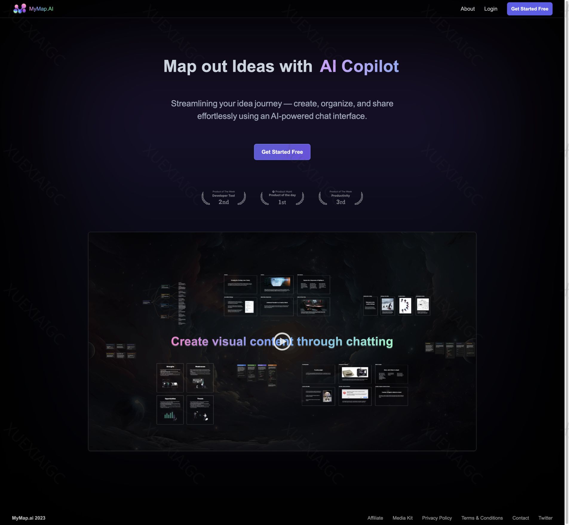 MyMap.AI-Mapping Ideas That Change the World