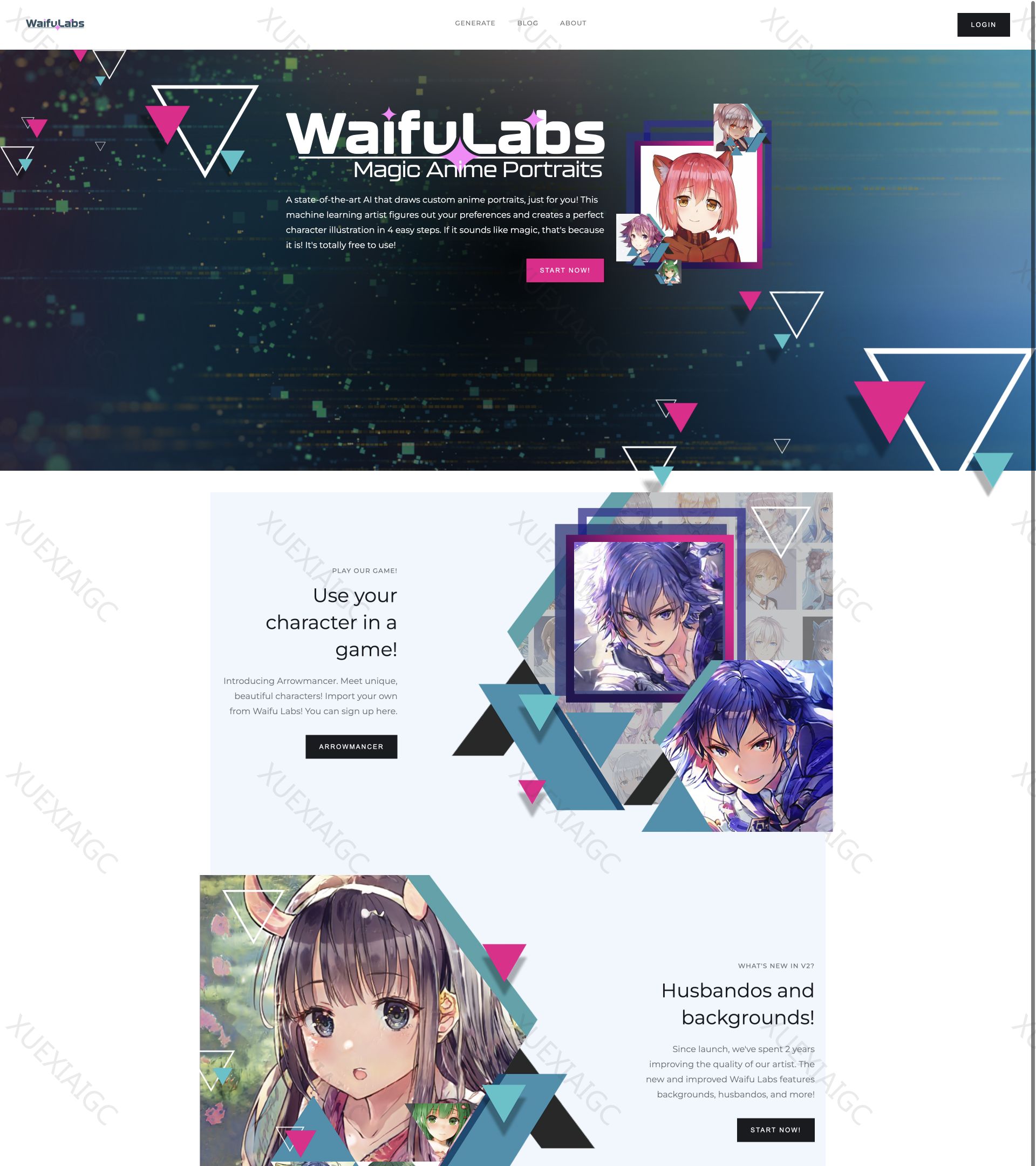 Waifu Labs
